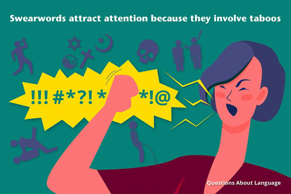 The reason swearwords attract so much attention is that they involve taboos Ref: Questions About Language