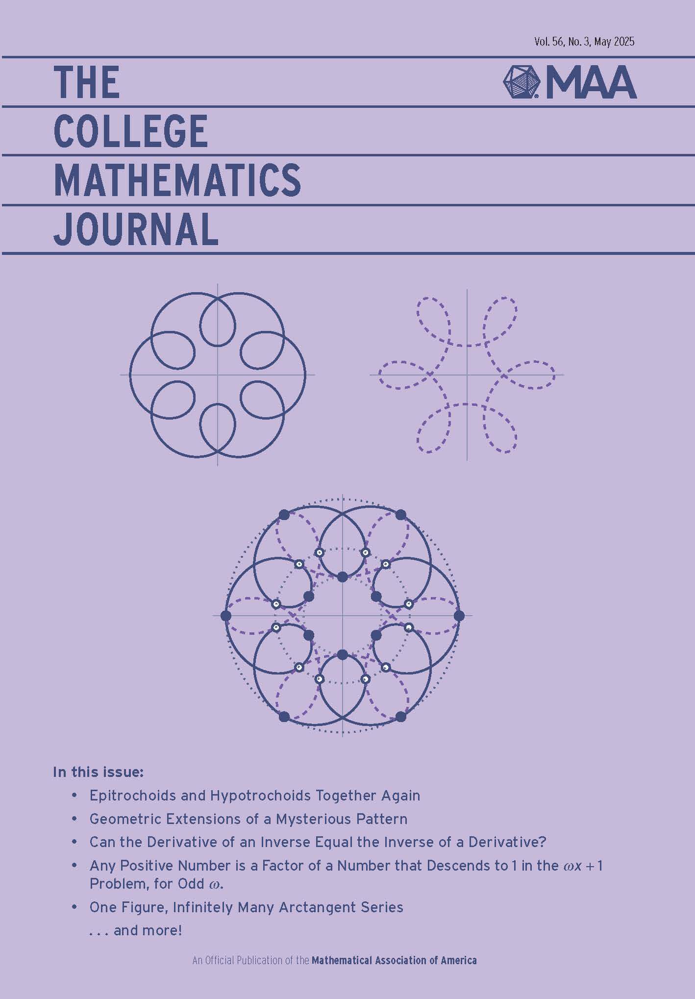 The College Mathematics Journal Cover