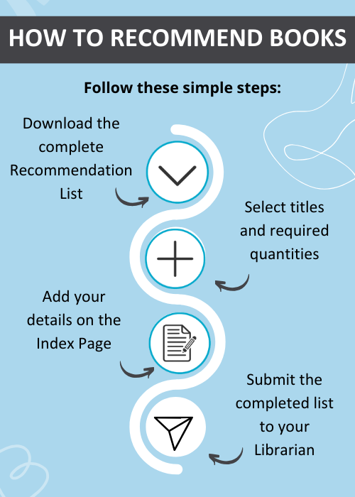How to recommend books graphic